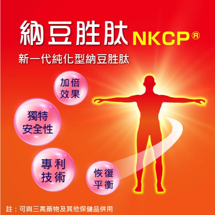 【樂森藥局】🔴近效出清🔴大和納豆桿菌胜肽酶 (納豆胜肽) 26/3