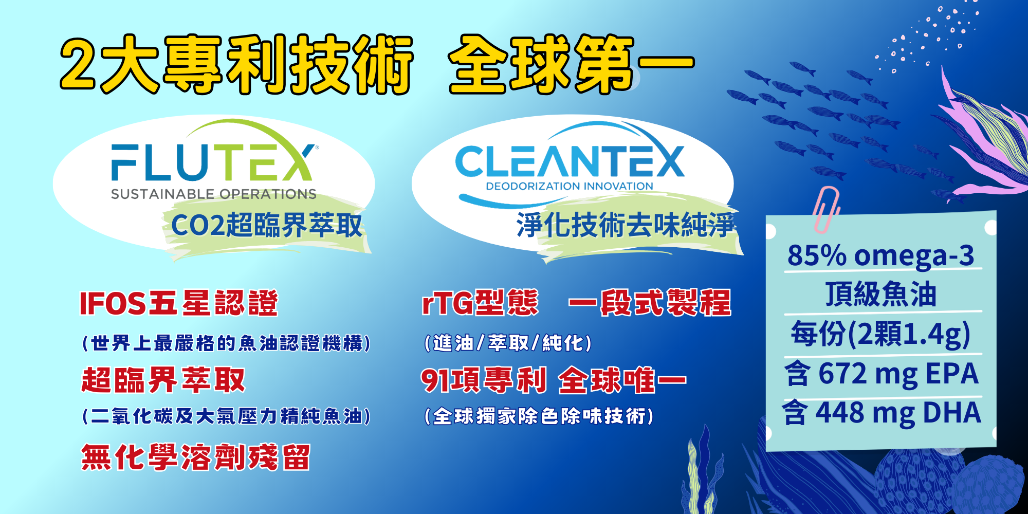 合田超臨界高單位魚油