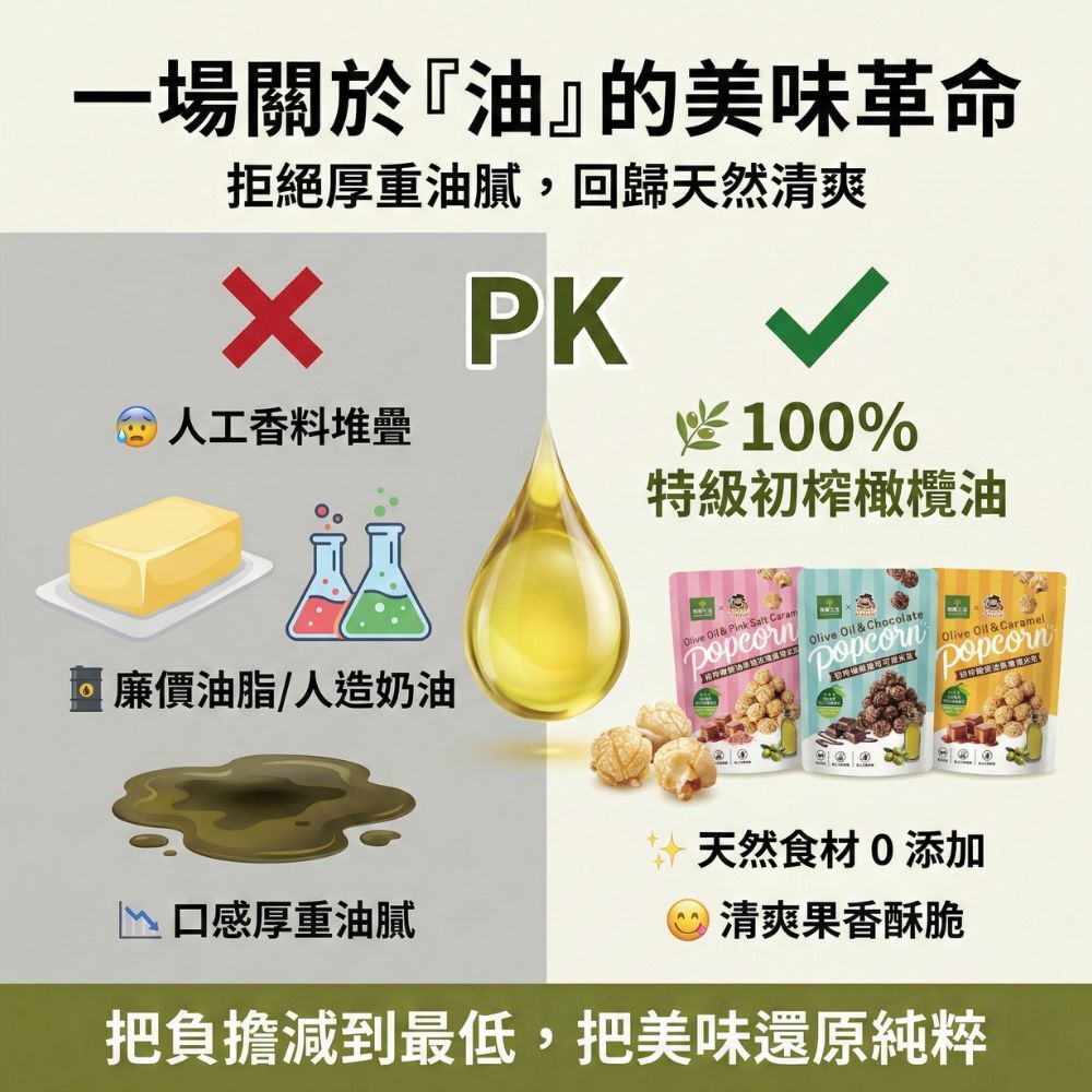 初榨橄欖油可可爆米花 50g