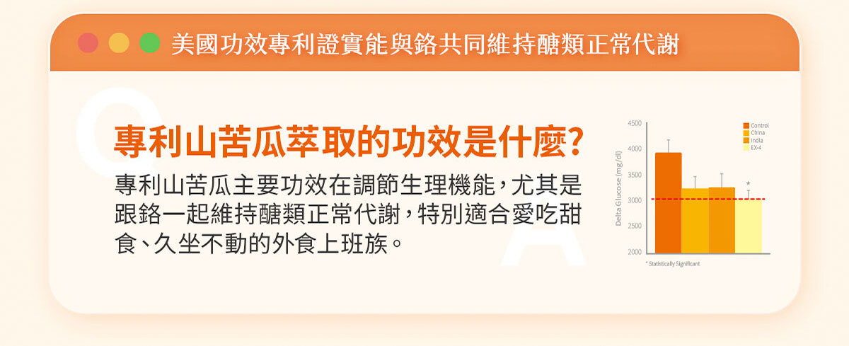 猛飽樂 飲食管理保健食品 嚴萃保健-21