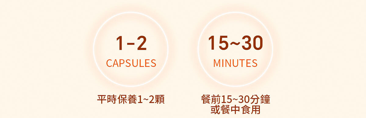 猛飽樂 飲食管理保健食品 嚴萃保健-34