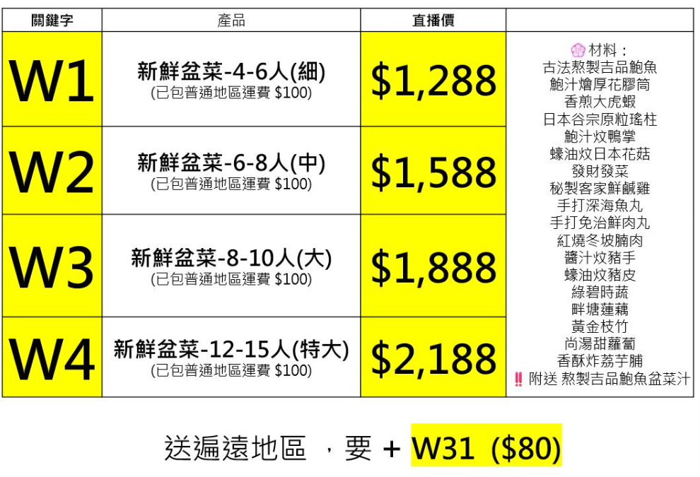 LL260118-W1-2026新鮮盆菜-4-6人(細)(已包普通地區運費 $100)