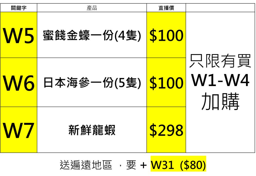 LL260118-W1-2026新鮮盆菜-4-6人(細)(已包普通地區運費 $100)