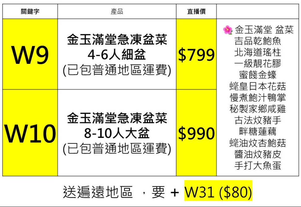 LL260118-W10-2026新年-金玉滿堂急凍盆菜-8-10人大盆 (已包普通地區運費)
