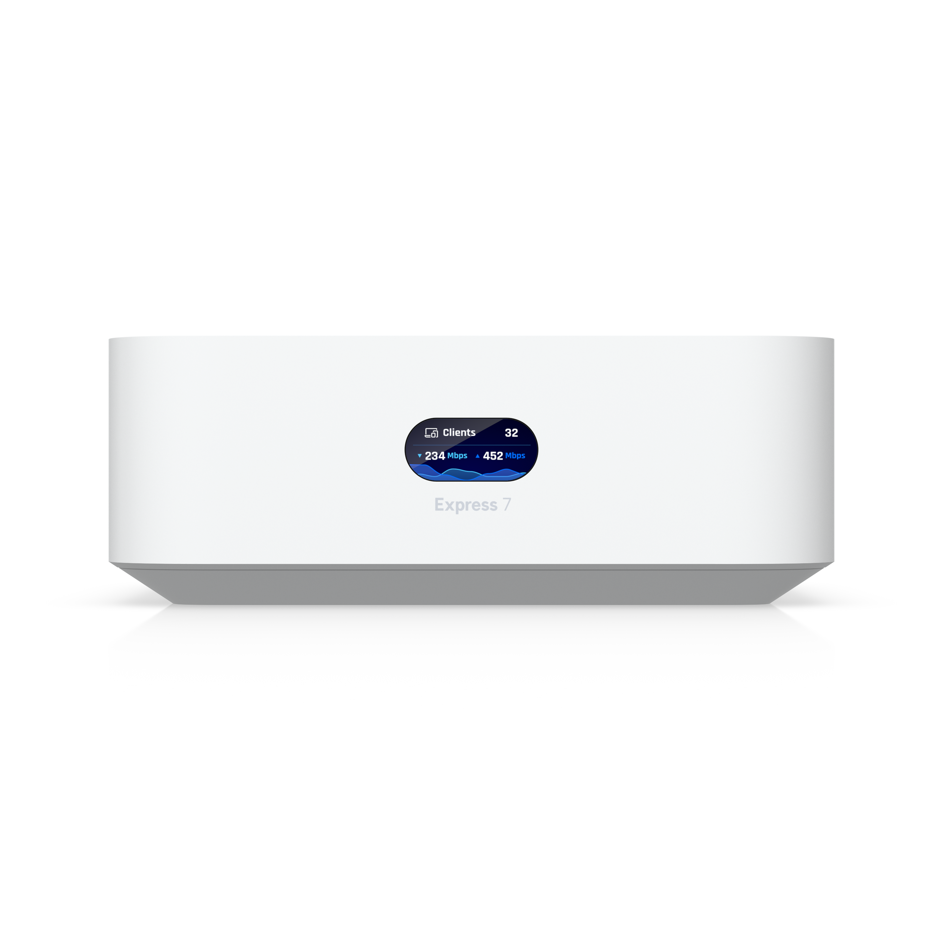 Ubiquiti UniFi Express 7 WiFi 7 Tri-Band Gateway (NE-UU