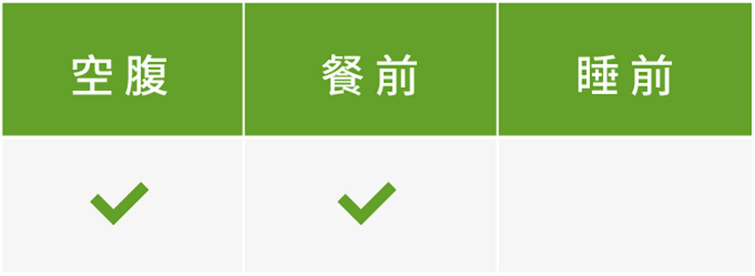 豐傑生醫專利苦瓜胜肽的吃法