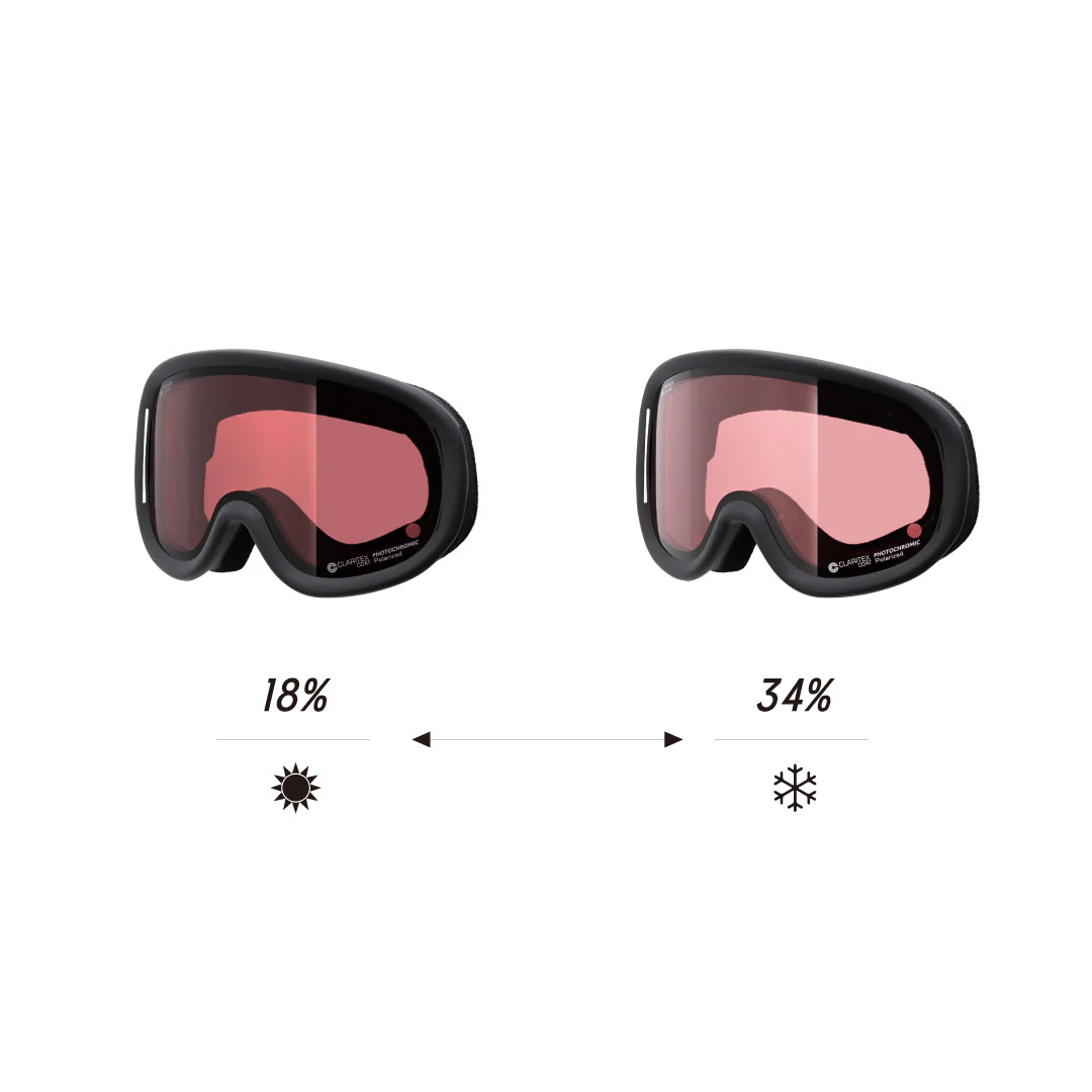 REVOLT - SUPER LIGHT FRAME 超輕量雪鏡  (粉色透明鏡片)