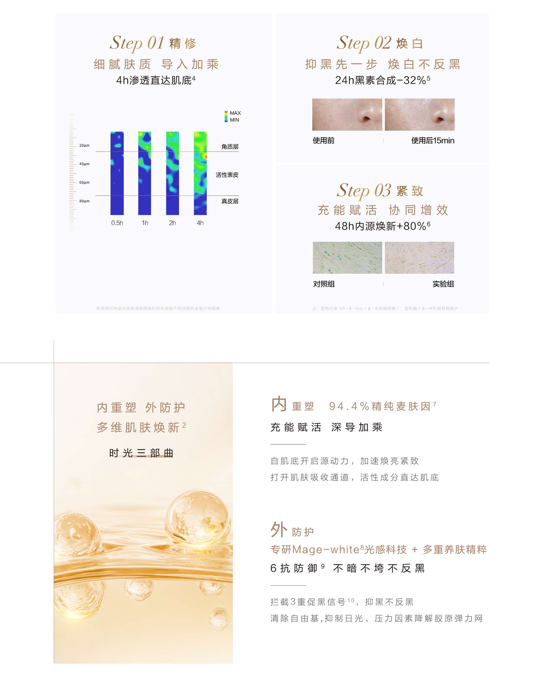 麦吉丽时光三部曲