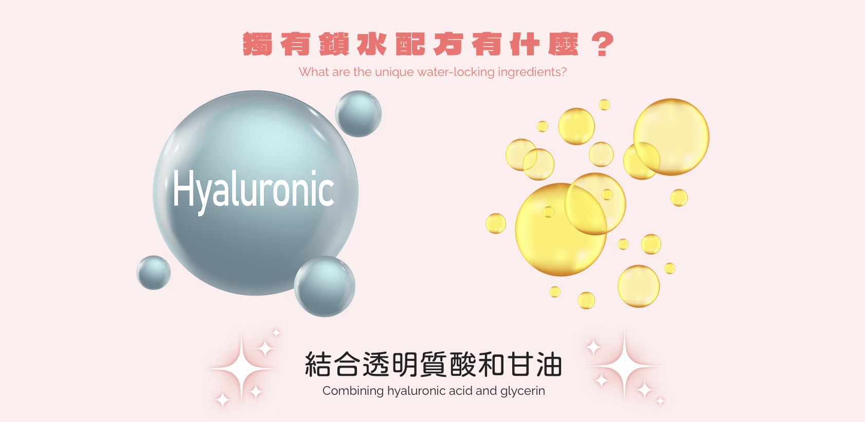 Belotero Revive 水光針 彩虹針 醫美診所