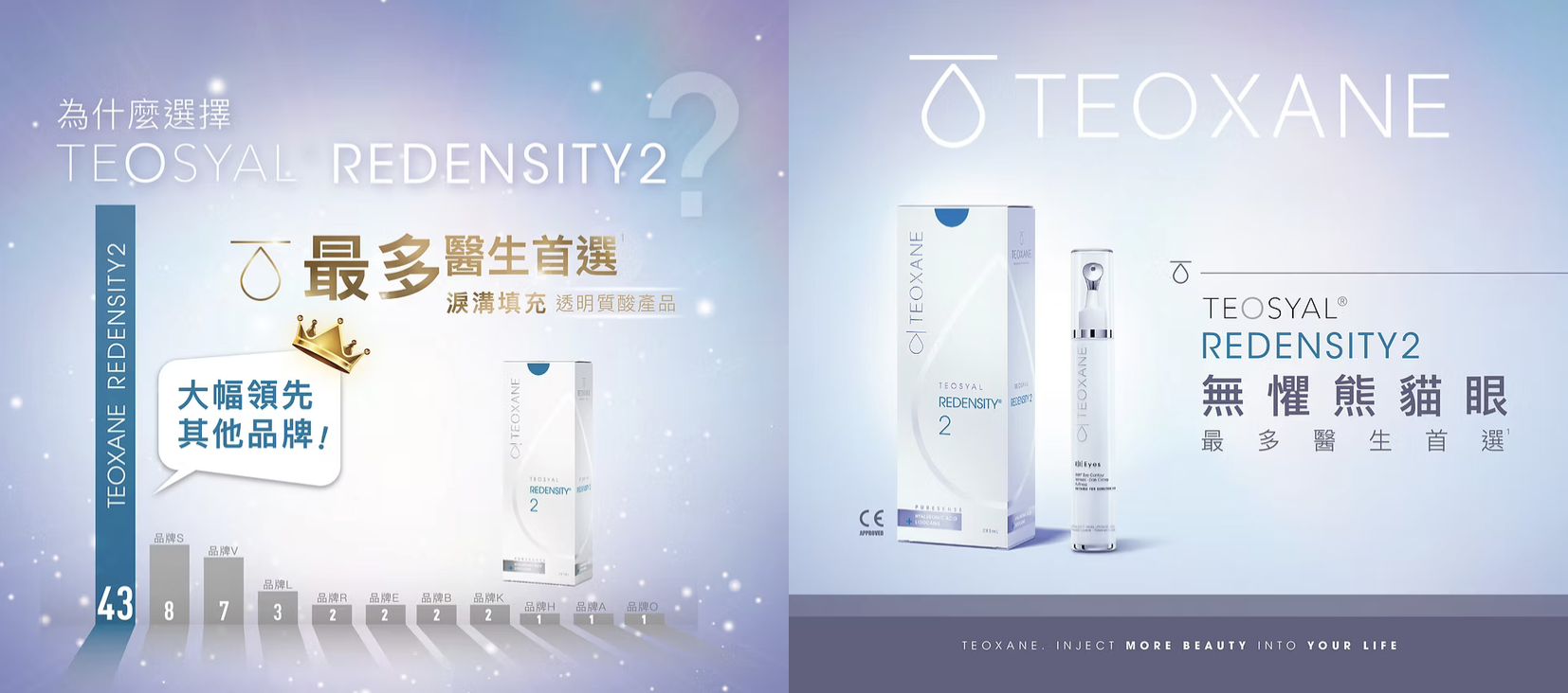 告別淚溝 黑眼圈 眼袋 Redensity 2 熊貓針 醫美診所