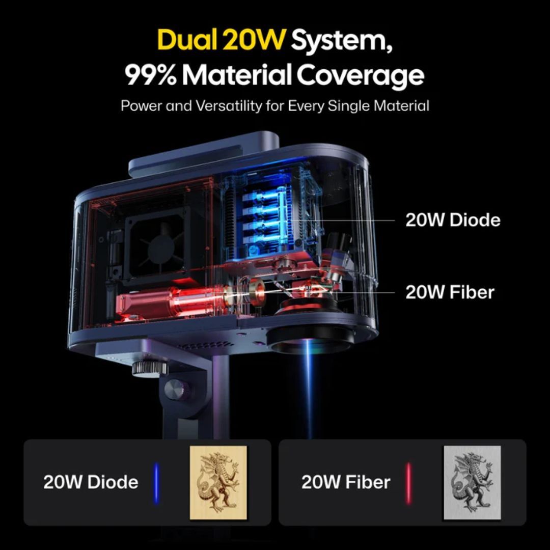 LaserPecker LP5 20W 光纖 + 20W 二極體鐳射雕刻機