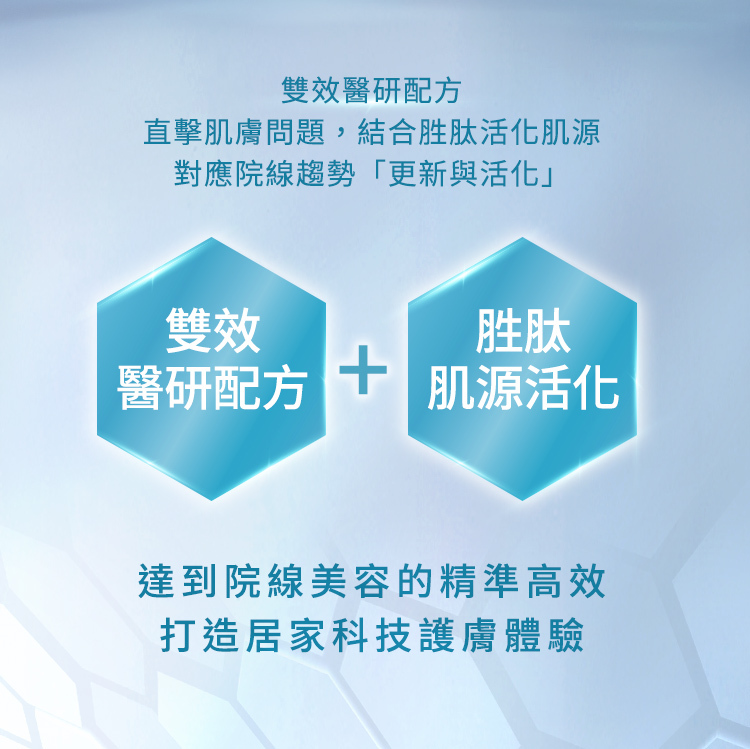 雙效醫研配方,植及肌膚問題,結合胜肽活化肌源對應院線趨勢更新及活化,達到院線美容的精準高校,打造居家科技護膚體驗。