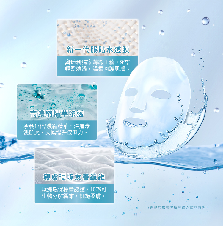 新一代服貼水透膜:奧地利獨家薄織工藝,9倍輕盈薄透,溫柔呵護肌膚,高濃縮精華滲透:承載17倍濃縮精華,深層滲透基底,大幅提升保濕力。親膚環境友善纖維:歐洲環保標章認證,100%可生物分解纖維,細緻柔膚。