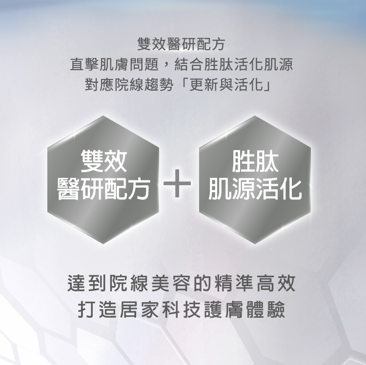 雙效醫研配方,植及肌膚問題,結合胜肽活化肌源對應院線趨勢更新及活化,達到院線美容的精準高校,打造居家科技護膚體驗。