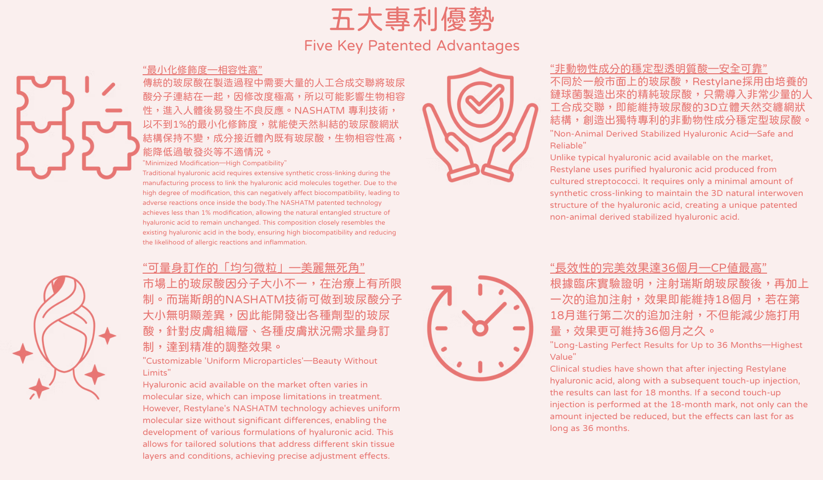 Restylane 瑞藍透明質酸填充 醫美診所 瑞蓝透明质酸填充 医美诊所