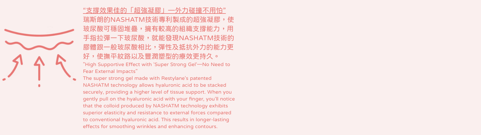 Restylane 瑞藍透明質酸填充 醫美診所 瑞蓝透明质酸填充 医美诊所