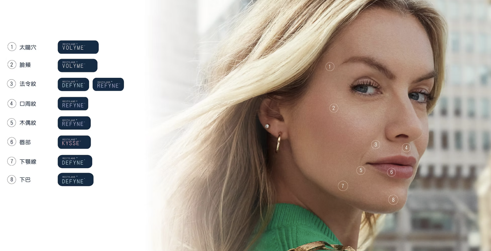 Restylane 瑞藍透明質酸填充 醫美診所 瑞蓝透明质酸填充 医美诊所