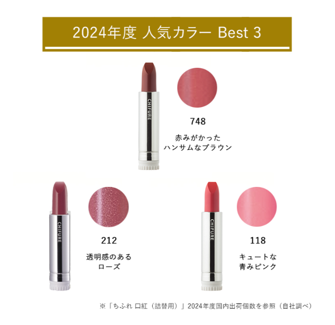 CHIFURE Lipstick Refill 口紅替芯