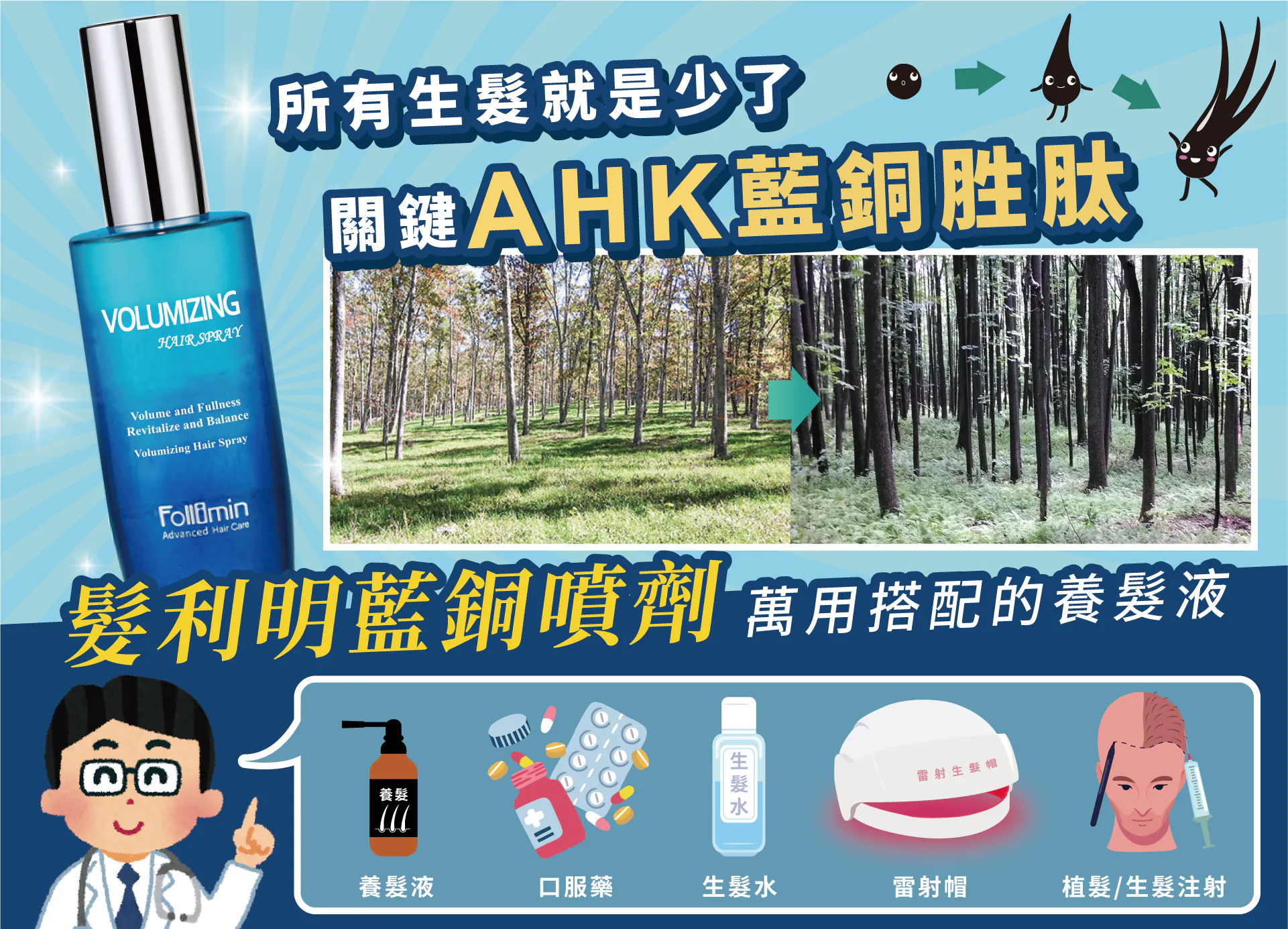 萬用搭配主視覺