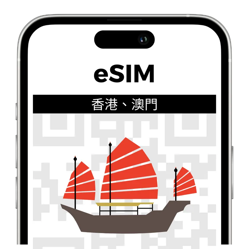 香港、澳門共用eSIM