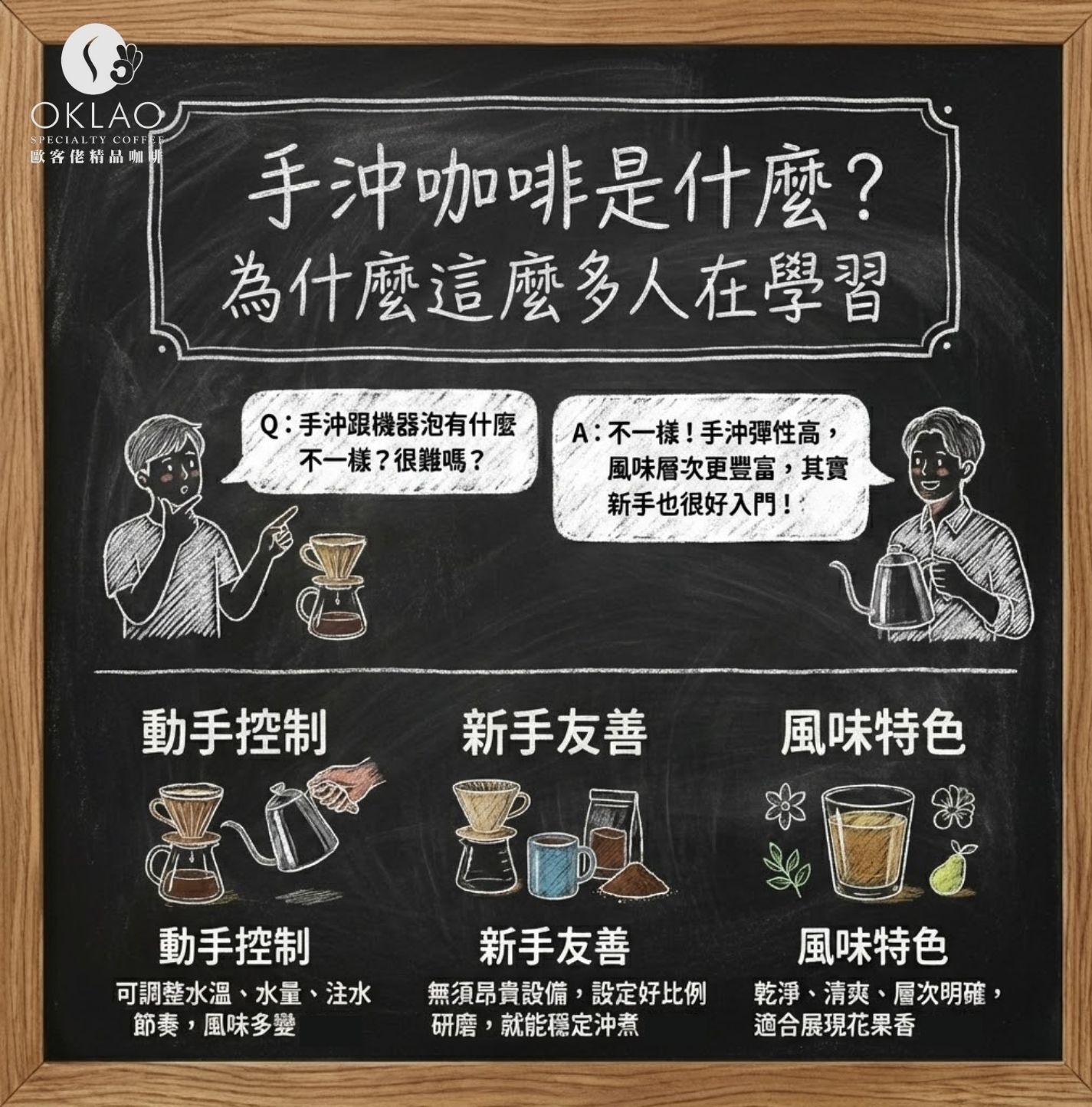 手沖咖啡 手沖咖啡怎麼沖 手沖咖啡比例 手沖咖啡研磨粗細 手沖咖啡器具 手沖咖啡新手 手沖咖啡教學 歐客佬咖啡 手沖咖啡流程 咖啡粉粗細 濾掛咖啡 磨豆機推薦 手沖咖啡豆推薦