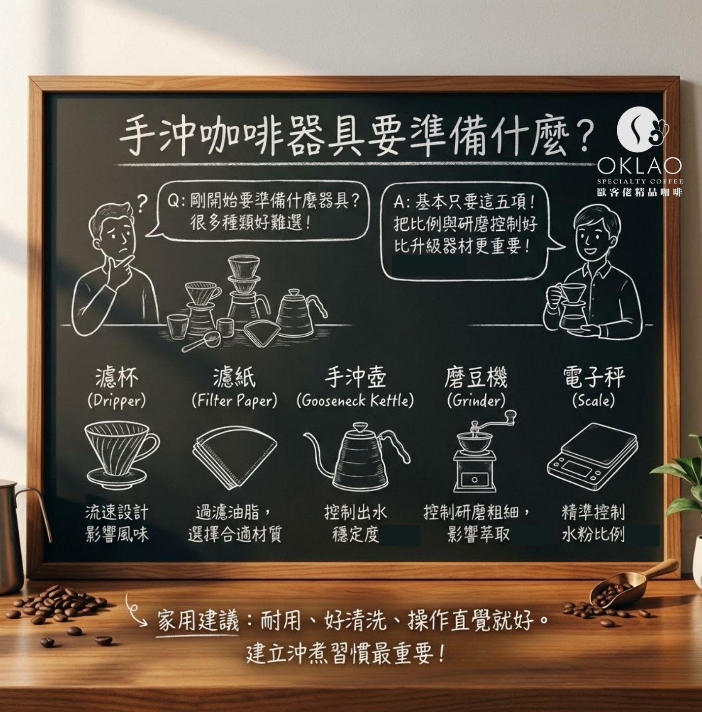 手沖咖啡 手沖咖啡怎麼沖 手沖咖啡比例 手沖咖啡研磨粗細 手沖咖啡器具 手沖咖啡新手 手沖咖啡教學 歐客佬咖啡 手沖咖啡流程 咖啡粉粗細 濾掛咖啡 磨豆機推薦 手沖咖啡豆推薦
