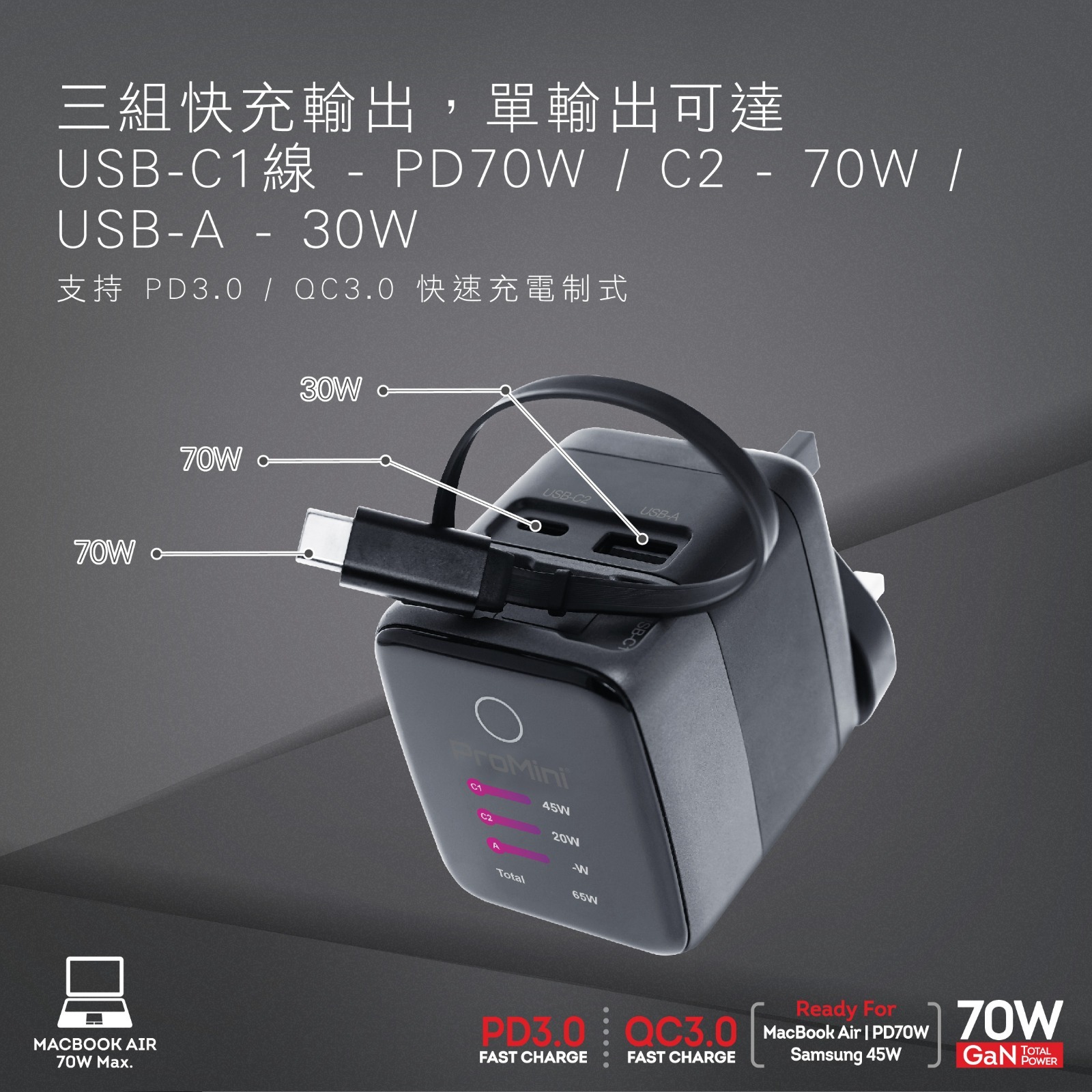 MAGIC-PRO ProMini GTC70P UI顯示PD3.0 GaN 70W內置線旅行快速充電器