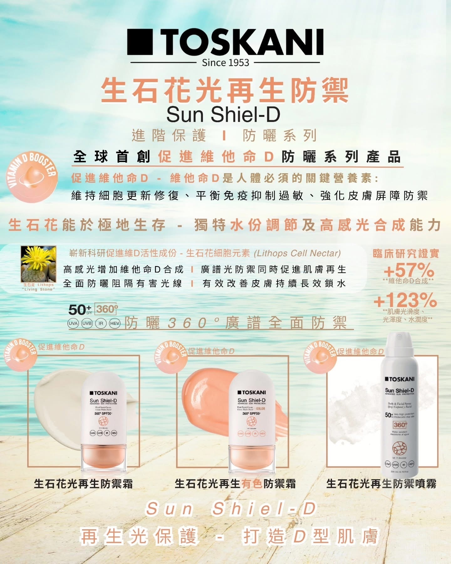 Toskani Sun Shiel-D 生石花光再生防禦系列