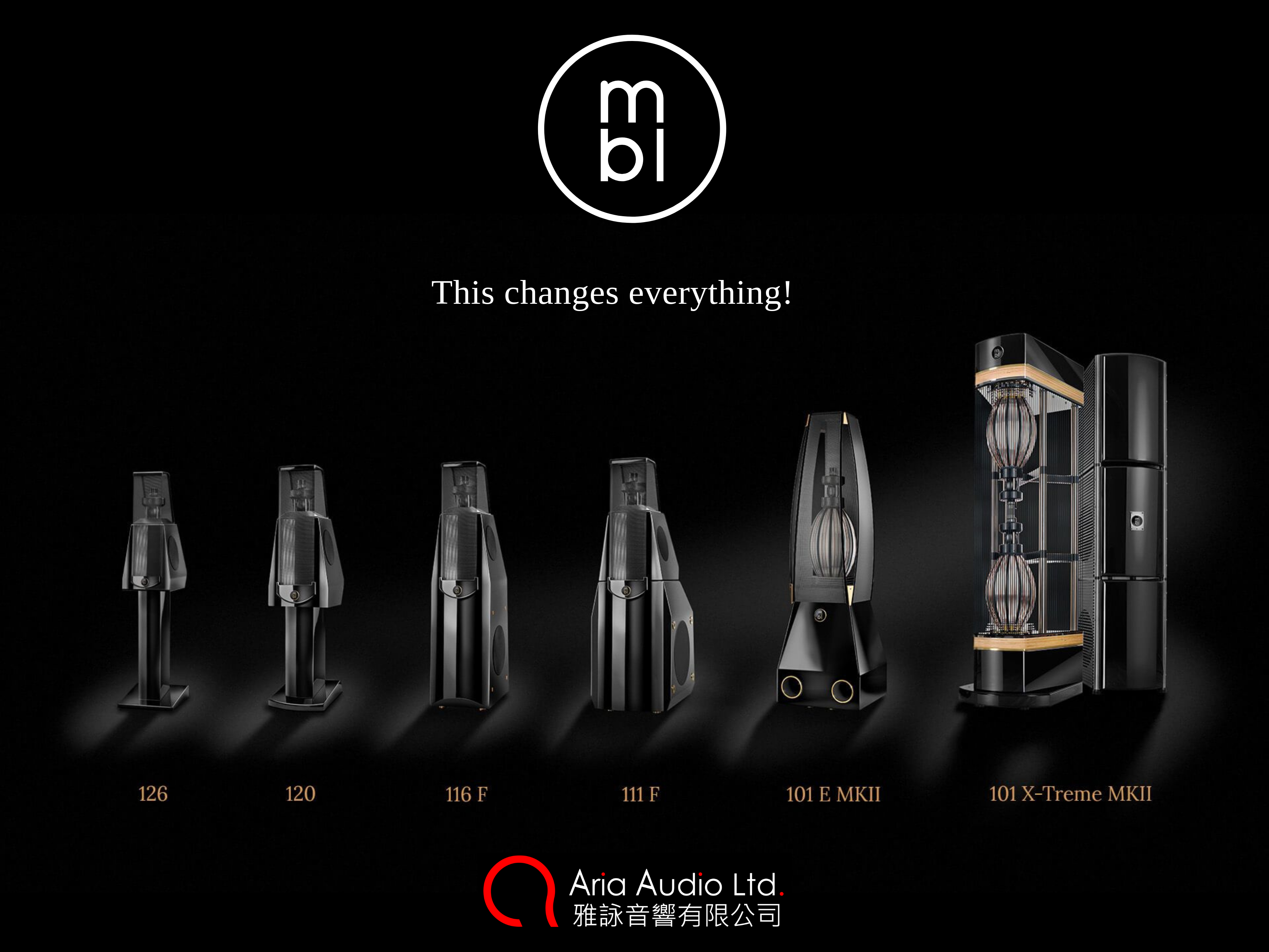 MBL Loudspeaker Product Range Hong Kong