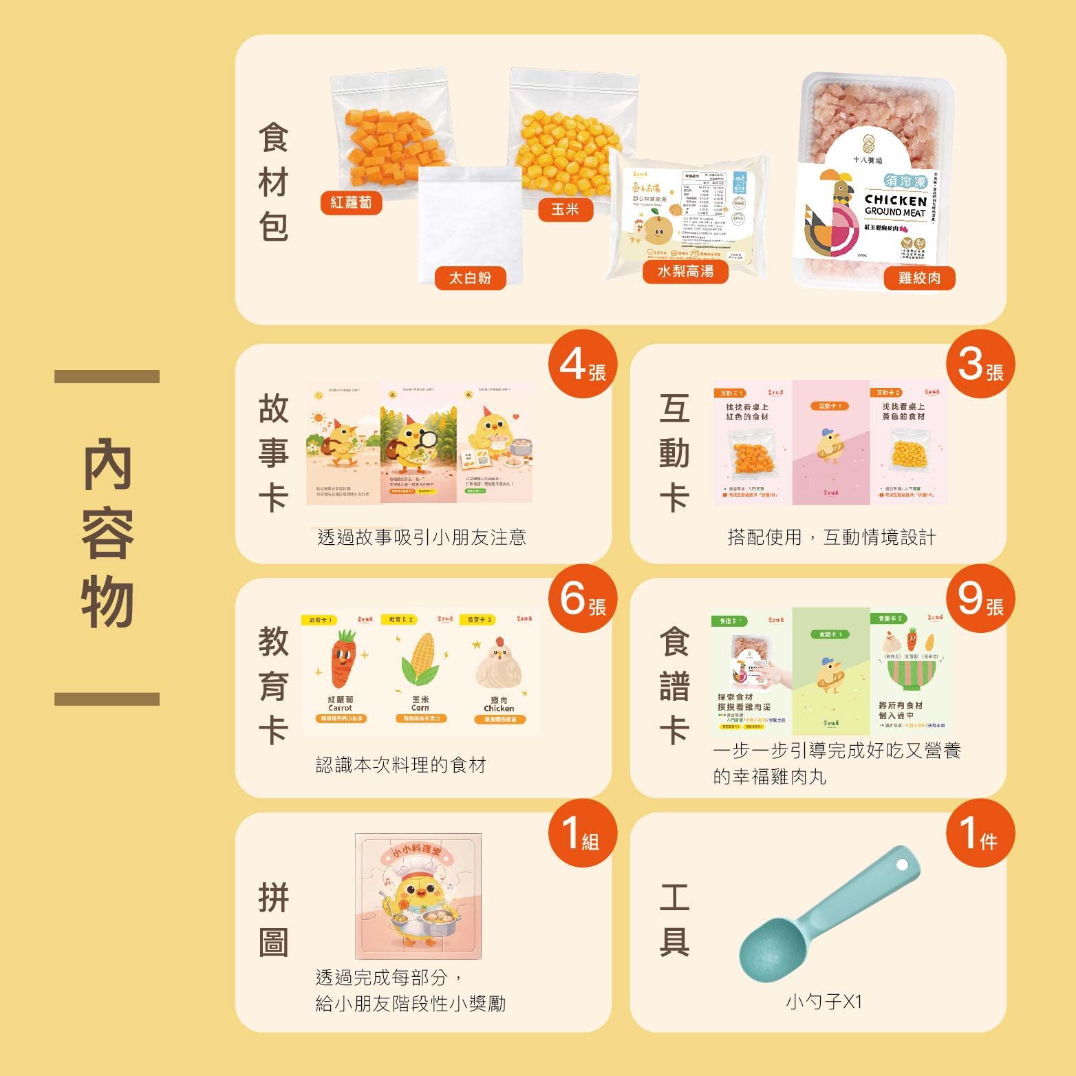 (會員限定) 咕咕雞手作料理體驗｜為 2–3 歲親子設計的手作料理DIY