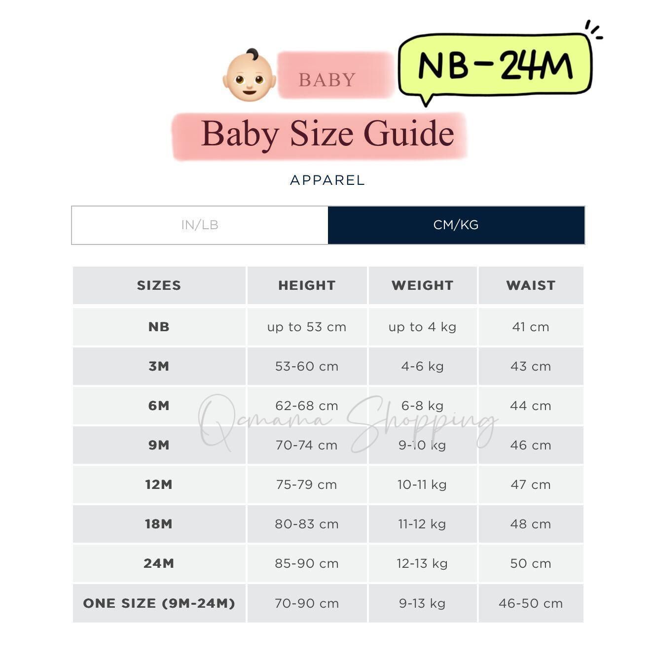 (現貨) 100%官方直送正貨 Polo Ralph Lauren Cotton Jersey Crewneck Tee (Baby)