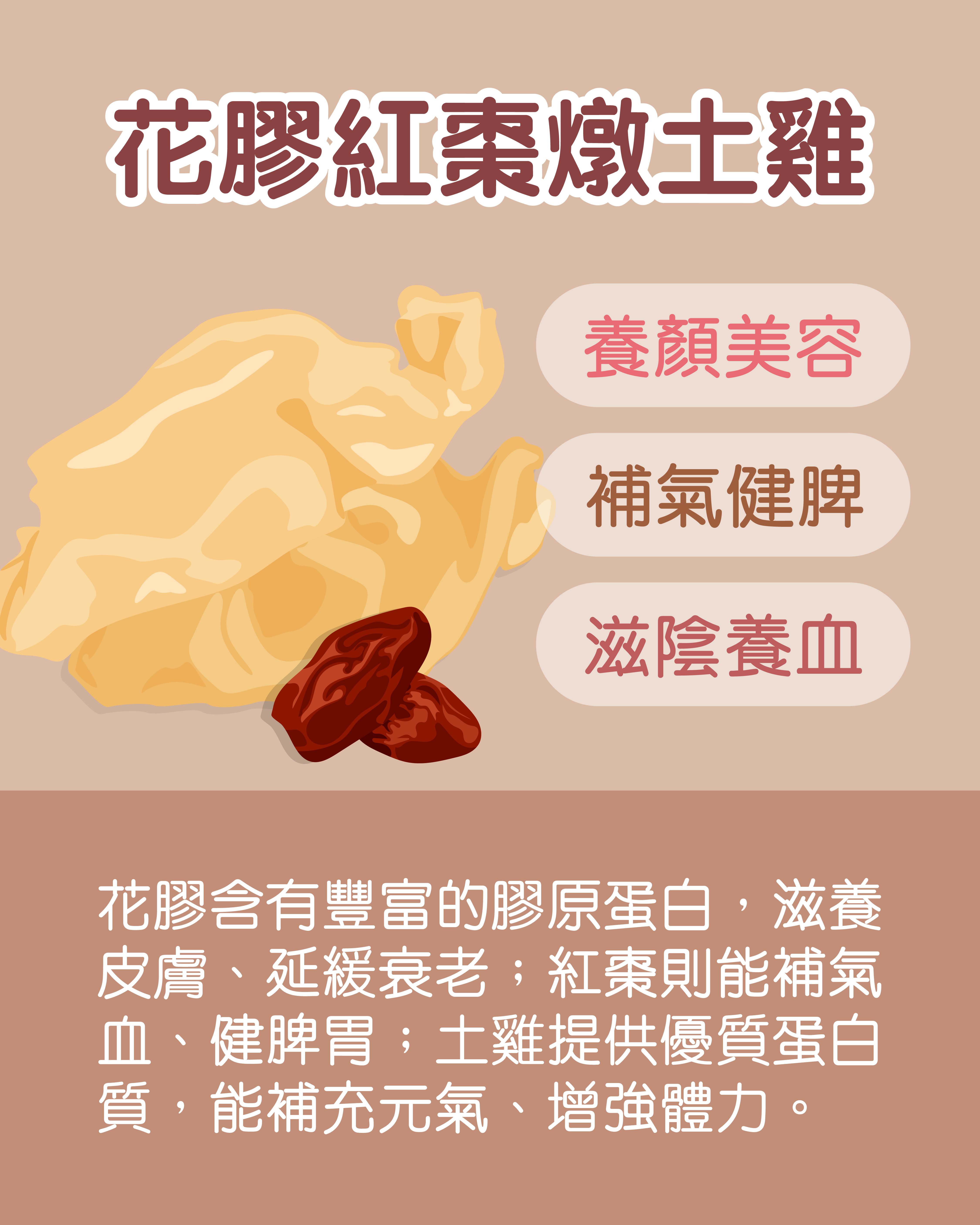 花膠紅棗燉土雞