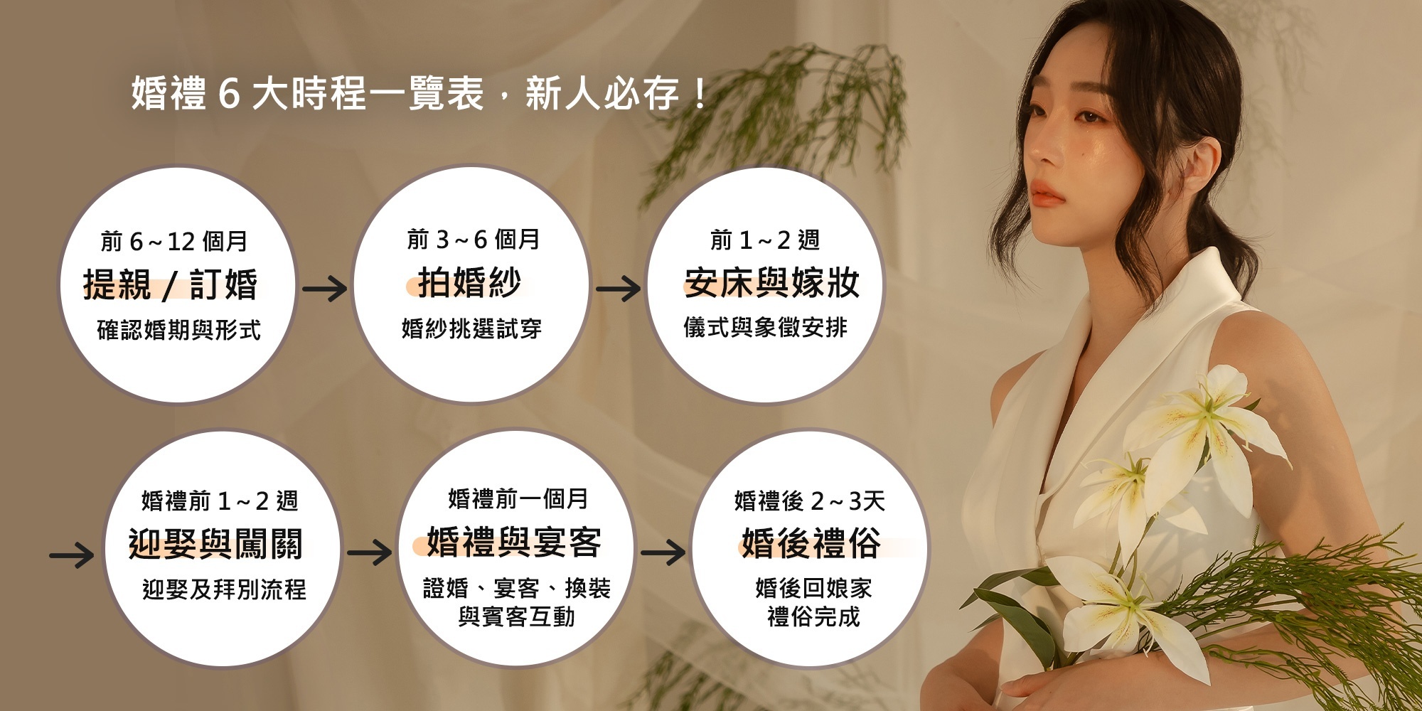 NuBra,NuBra絕世好波,隱形內衣,隱形胸罩,隱形胸貼,婚紗nubra推薦,婚紗nubra