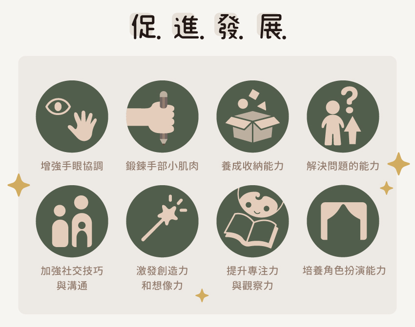 訓練手眼協調、專注力與問題解決能力
