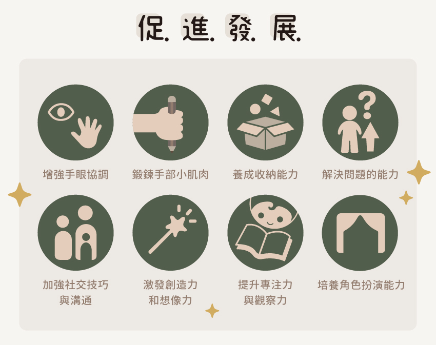 激發同理心、社交技巧與問題解決能力