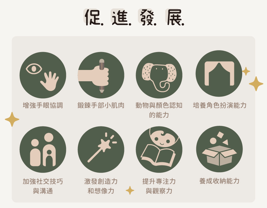 訓練小肌肉、手眼協調與顏色認知