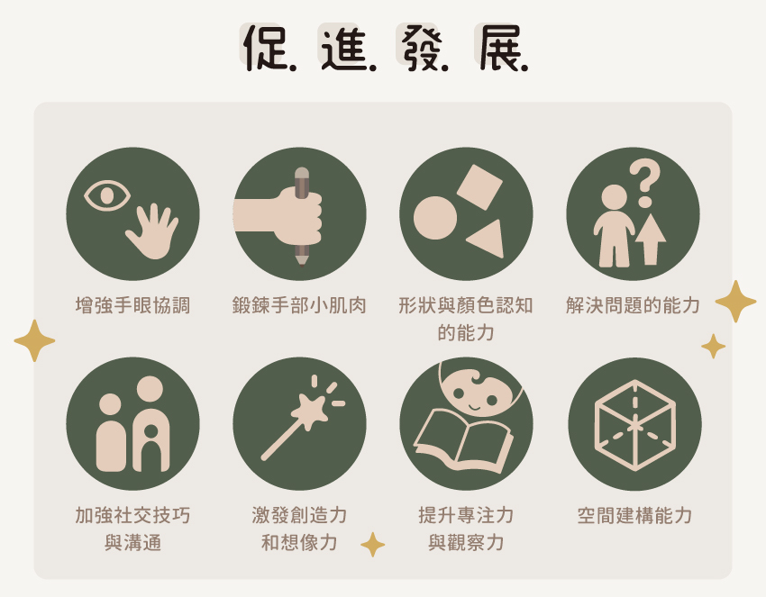 訓練手眼協調、專注力與空間建構能力