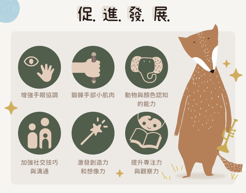 訓練手眼協調、專注力與因果關係理解