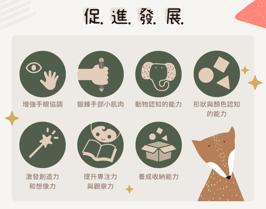 訓練小肌肉操作、問題解決與專注力