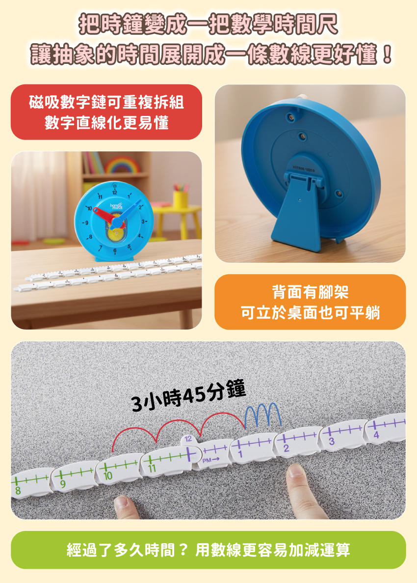 視覺化理解時間概念