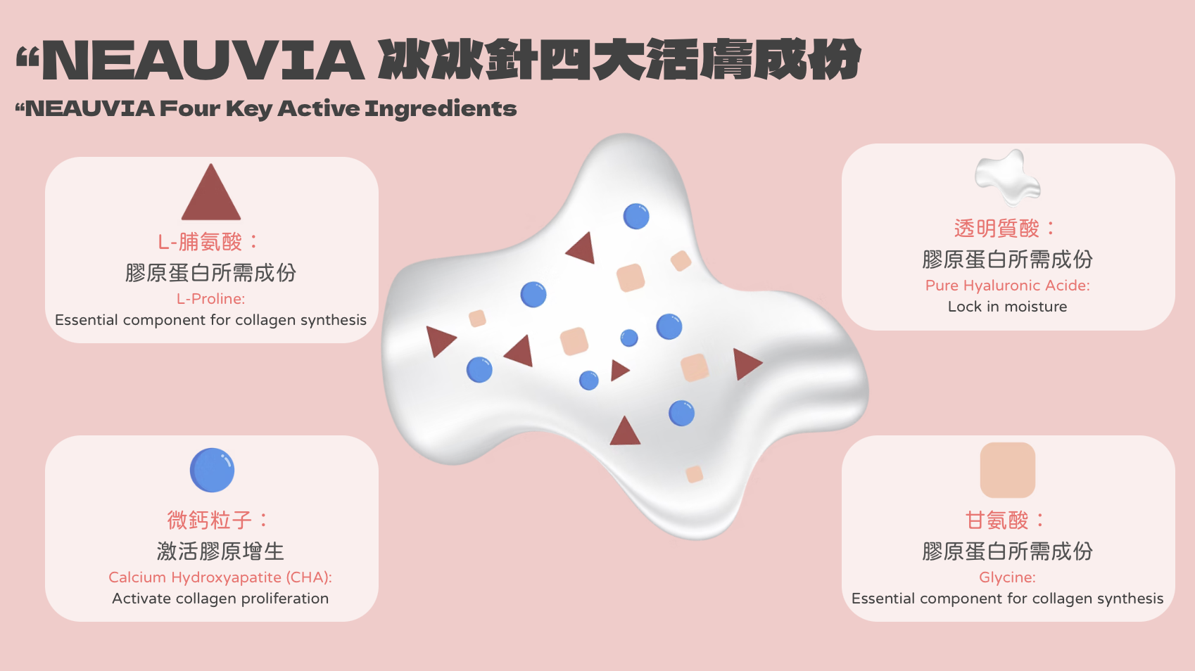 NEAUVIA ​冰冰針 水光針 醫美診所 ​冰冰针 水光针 医美诊所