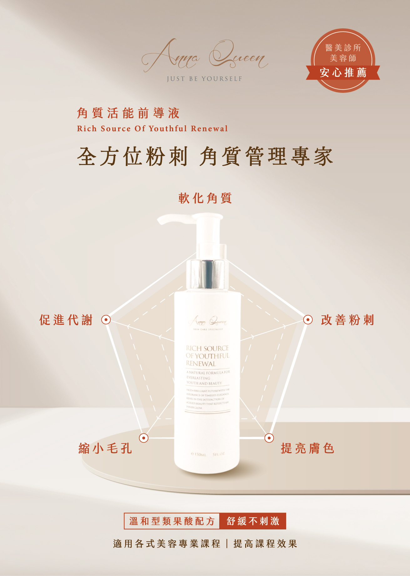 Anna Queen角質活能前導液