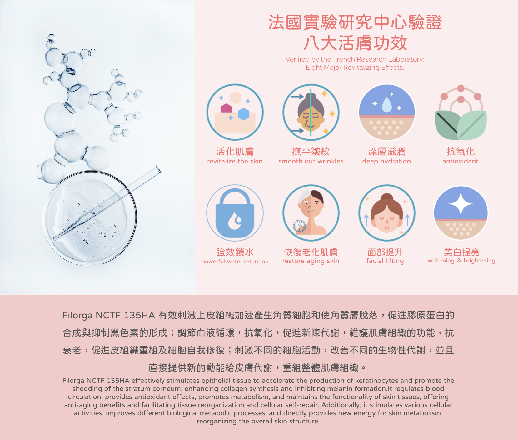 Filorga 菲洛嘉 水光針 醫美診所 菲洛嘉 水光针 医美诊所