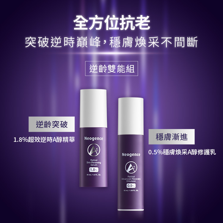 逆齡雙能組，全方位抗老，突破逆時巔峰，穩膚煥采不間斷。