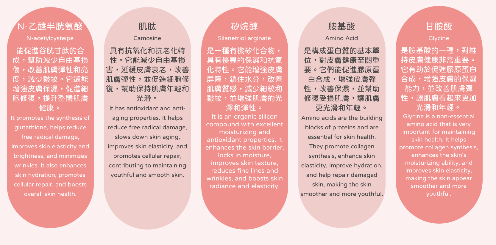 英諾祛黑小棕瓶升級版 美白 水光針 醫美診所 英诺祛黑小棕瓶升级版 美白 水光针 医美诊所