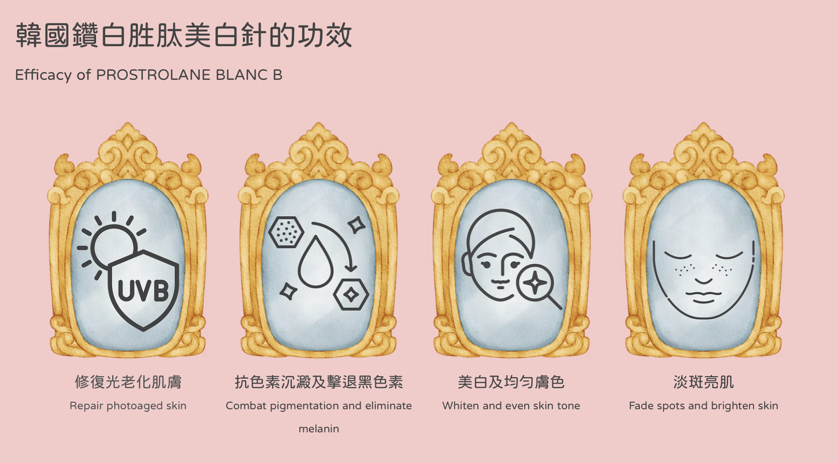 Blanc B 鑽白胜肽美白針 水光針 醫美診所 钻白胜肽美白针 水光针 医美诊所