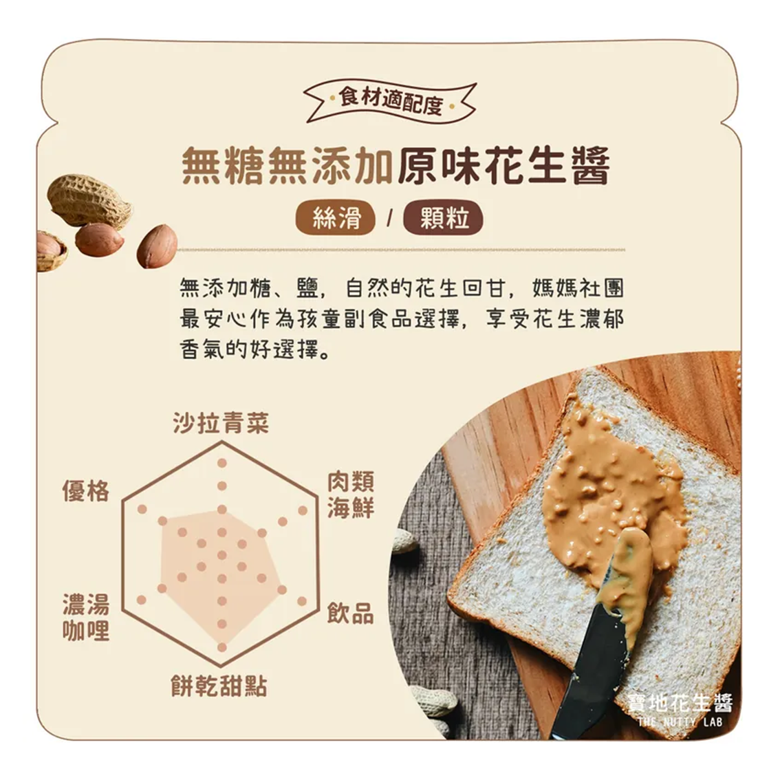 (團購)寶地花生醬(03/10到貨)