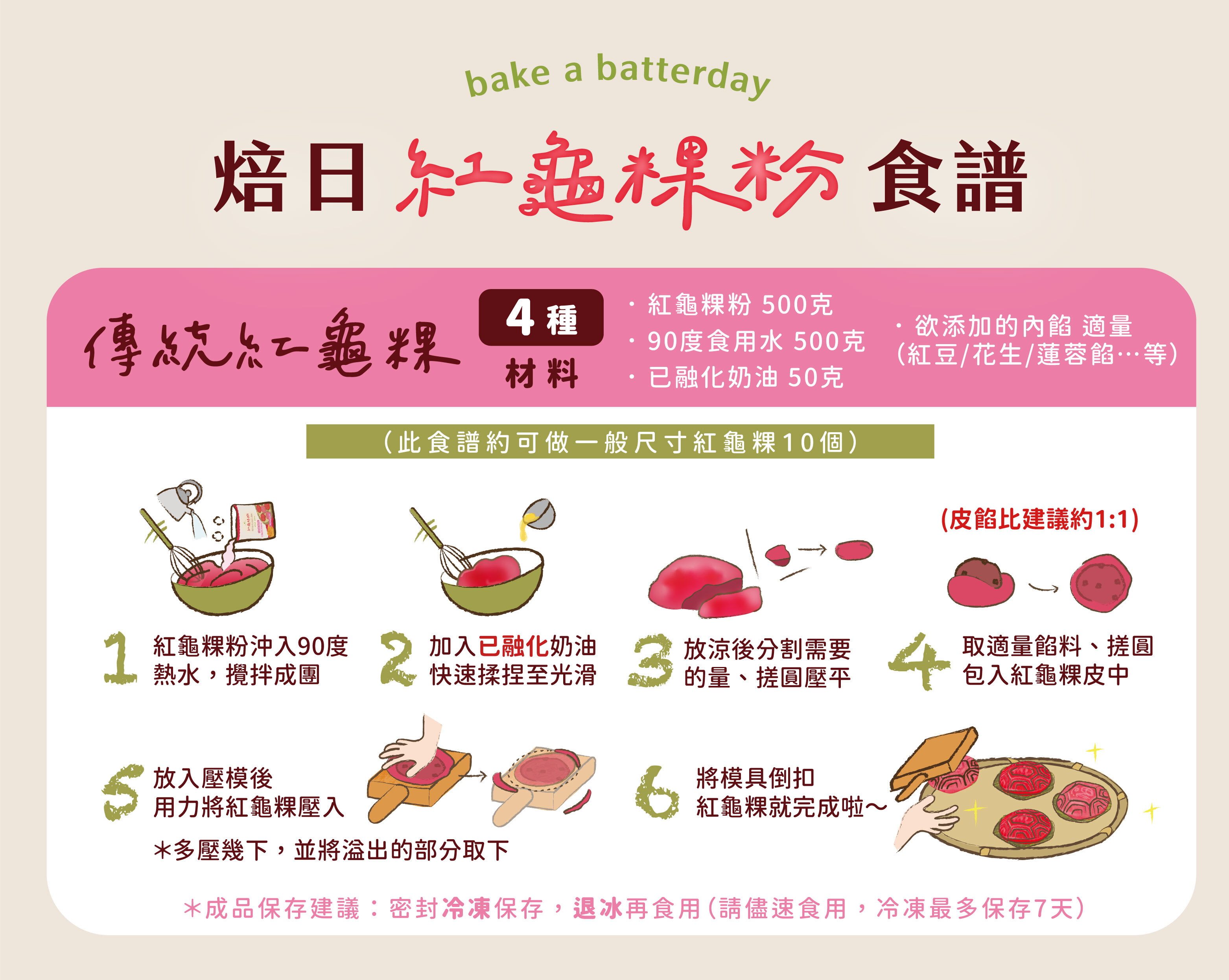 “焙日紅龜粿粉食譜”