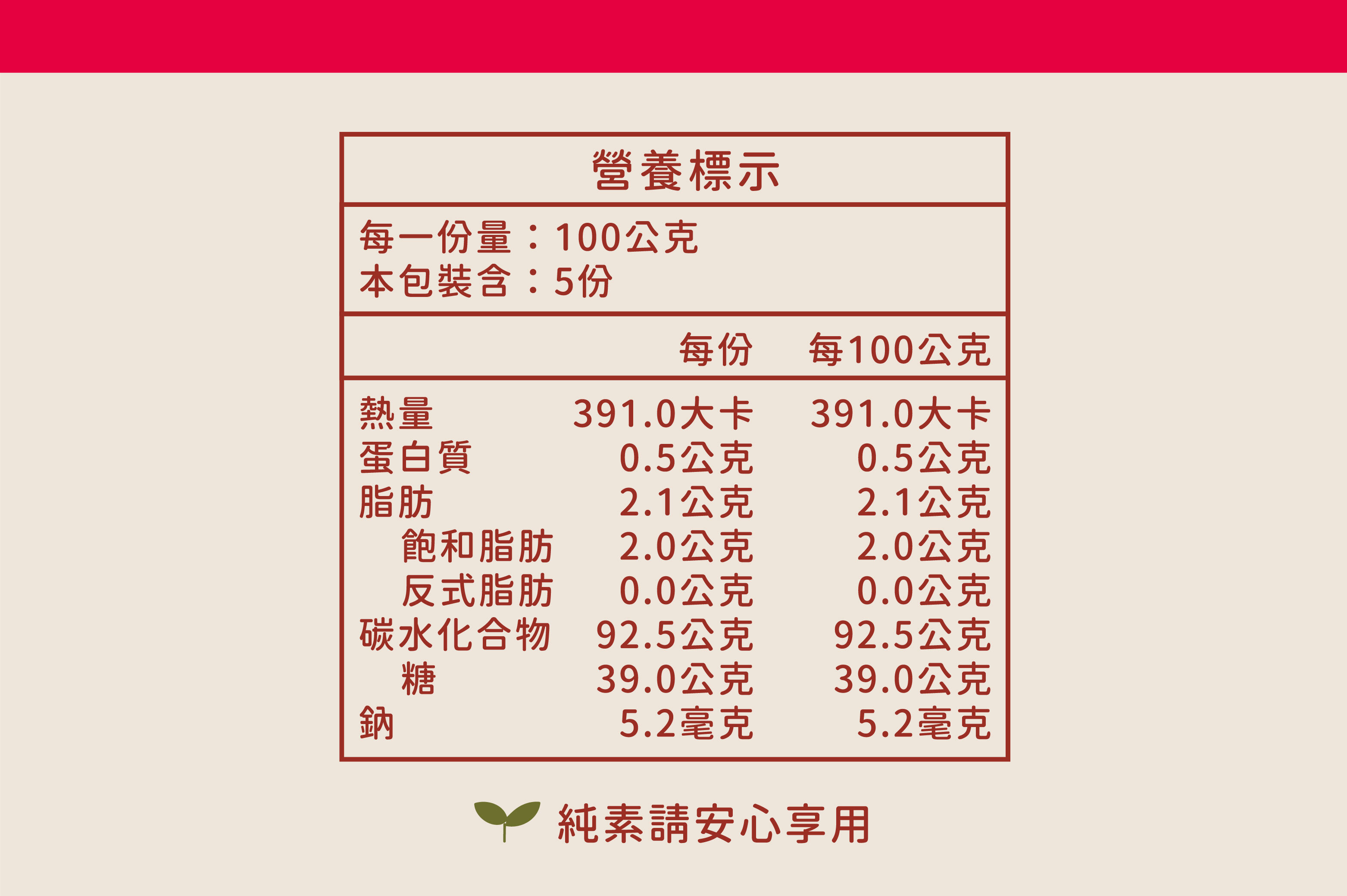 “焙日紅龜粿粉營養標”