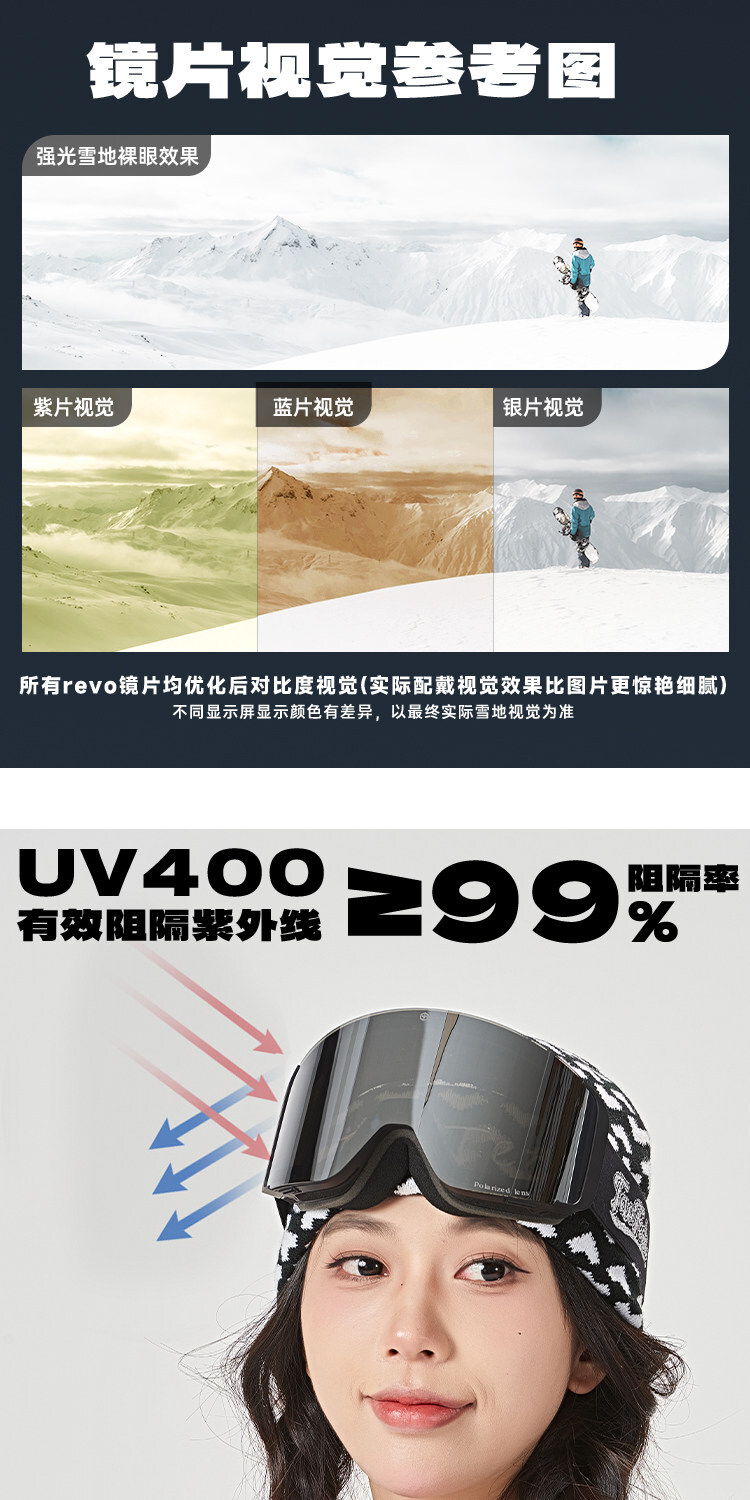 【TAOTECH】翻蓋款風鏡_偏光_2425